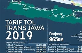 Kereta Solo - Madiun Berapa Jam