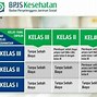 Tarif Bpjs Kelas 1